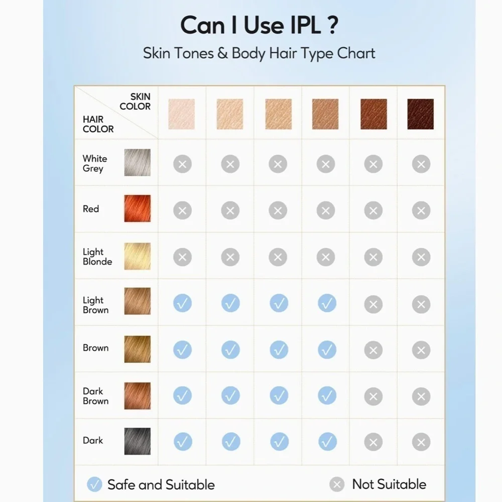 IPL Hair Removal with Ice Cooling Care Function Permanent 999k flashes #A5